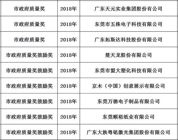 五株科技3.jpg 五株科技3.jpg