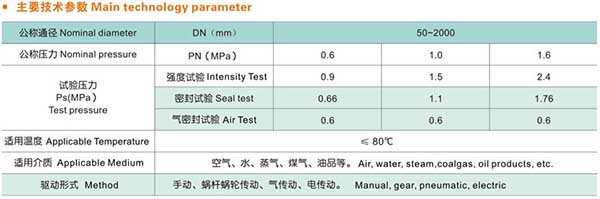 超一蝶閥03.jpg 超一蝶閥03.jpg