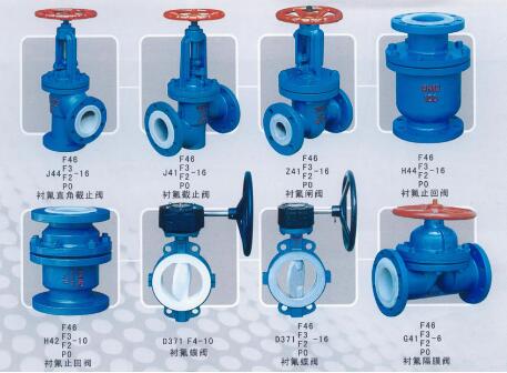 襯氟閥門.jpg 襯氟閥門.jpg