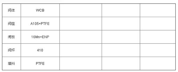 焊接端平板閘閥2.jpg 焊接端平板閘閥2.jpg