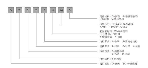 雙高閥門(mén)圖1.jpg 雙高閥門(mén)圖1.jpg