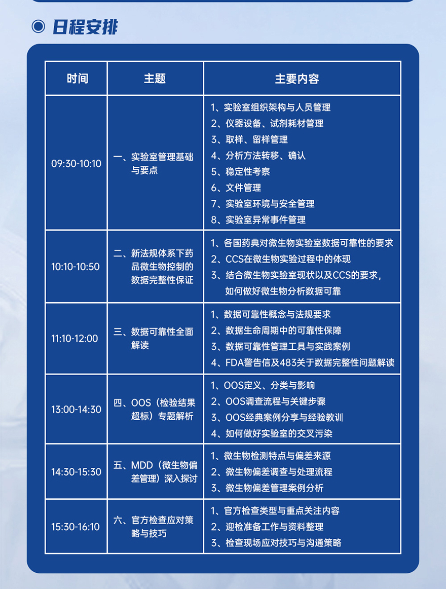 制藥企業(yè)會(huì)議日程.jpg 制藥企業(yè)會(huì)議日程.jpg